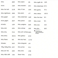 t/g [ume hiha biến chất và hiha gốc[hiha