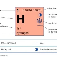 Hydrogen