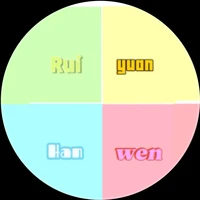 t/g hay tự luyến