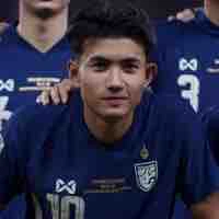 Bank “Suphanat Mueanta”