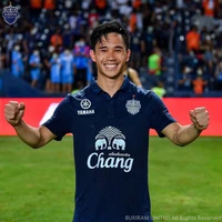 SUPHACHOK ( anh trai bank)