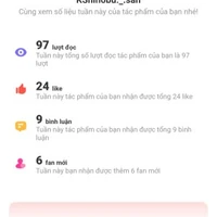 Fujiwara Lian [Con Au nghèo kiết xác]