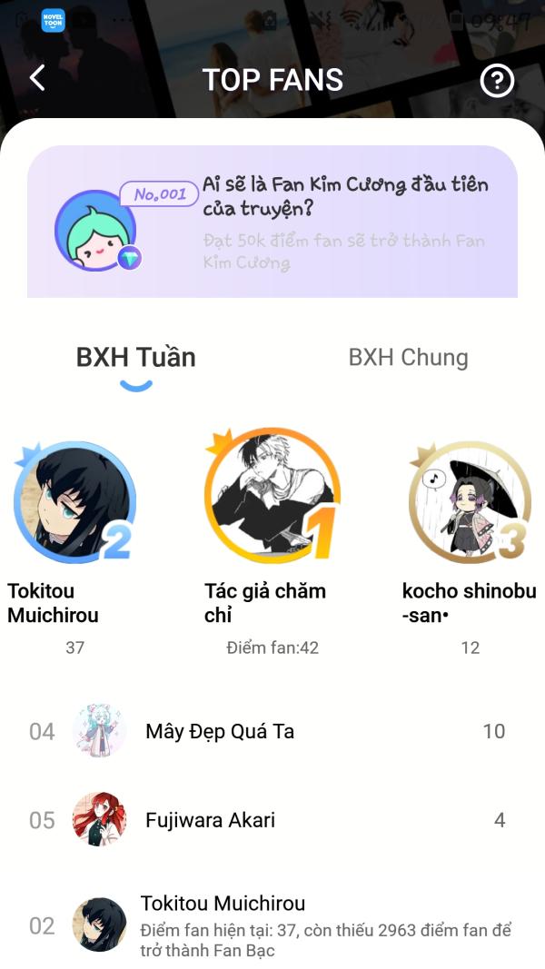 NovelToon