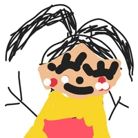 La Trọng Thùy