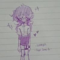 Tác giả(hơi khùng...)