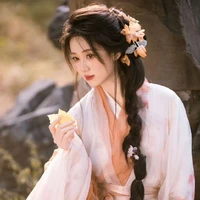Tô Mẫn- Y