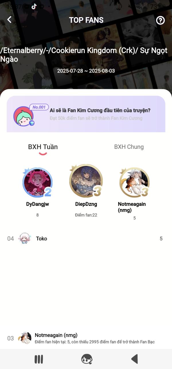 NovelToon