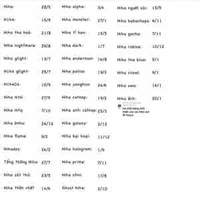 Phản diện (-ai thì-)