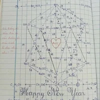 ai đó hoặc nhân vật ngoài lề