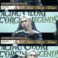 Lương Hoàng Phúc (Fish)