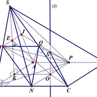 hình học không gian