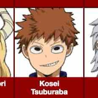 Kosei Tsuburaba