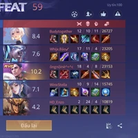 tất cả