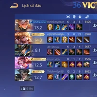 tg chơi aya bộc phá