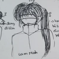 .<Lam Minh>.