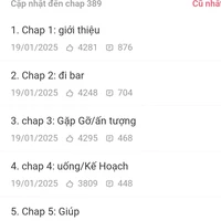 TB truyện Rhycap