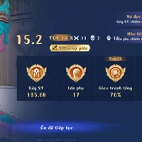 bà tác giả nhạt