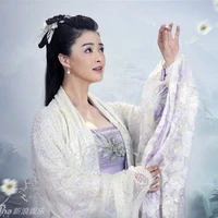 Hạ Tử Huân