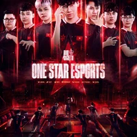 All 1S -ai thì-