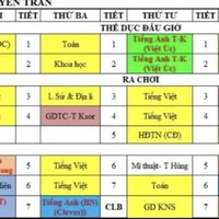 tác dả của bây nèkk