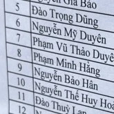 Dũng