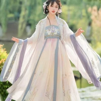 Thượng Quan Tuyết