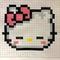 Tác giả cutee