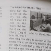 ai đó 2??