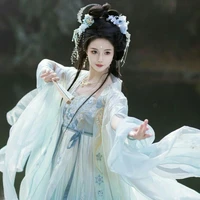 Bách Lý Sơ Hạ / Sơ Hạ Tiểu Thư