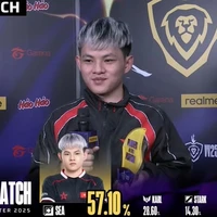 Nguyễn Đức Toàn