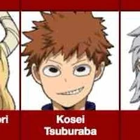 Tsuburaba Kosei