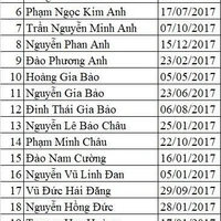 P.Anh - tlinh
