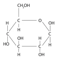 Tác lười thích Hóa