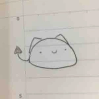 T/g (Khùng)