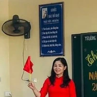 Minh Nguyệt -Gvcn