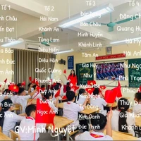 Hành trình Thanh Xuân 