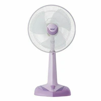 lớp trưởng(mới)