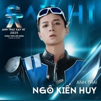 Ngô Kiến Huy