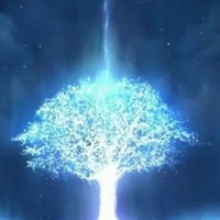 All