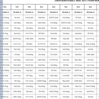 Hệ thống tào lao bí đao