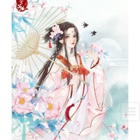 tác giả ( bị lười)