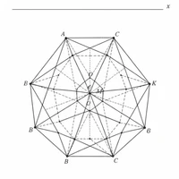 đa giác vô hạn tùy biến