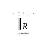 tập hợp số thực