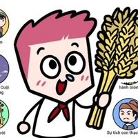 ★ALL( trừ ai thì trừ)★