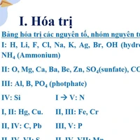 tg bị khờ