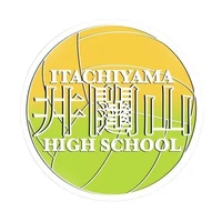 Itachiyama (-1 vài người)