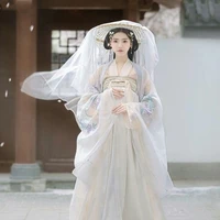 Tiêu Nhược Hy - Trần Hy tiểu thư