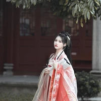 Chu Di Hân/Chu Lạc Nghi