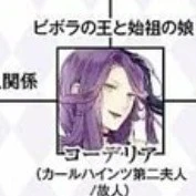 cordelia