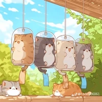 tác giả